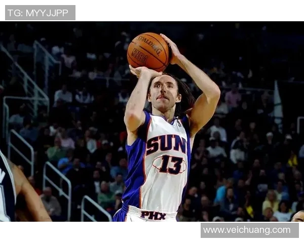 纳什跨界足球世界揭秘NBA巨星如何影响足球明星的职业生涯